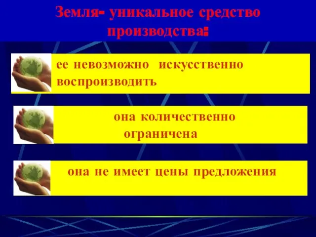 ее невозможно искусственно воспроизводить она количественно ограничена она не имеет цены предложения Земля- уникальное средство производства: