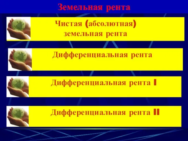 Чистая (абсолютная) земельная рента Дифференциальная рента Дифференциальная рента I Земельная рента Дифференциальная рента II