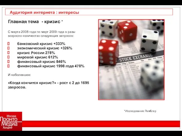 Главная тема - кризис * С марта 2008 года по март 2009