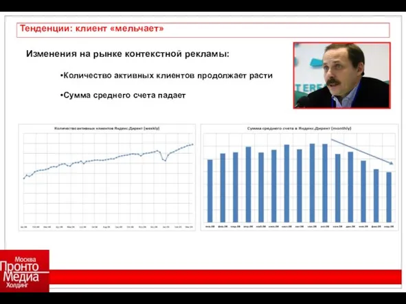 Тенденции: клиент «мельчает» Изменения на рынке контекстной рекламы: Количество активных клиентов продолжает