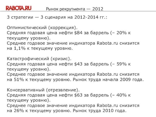 3 стратегии — 3 сценария на 2012-2014 гг.: Оптимистический (коррекция). Средняя годовая