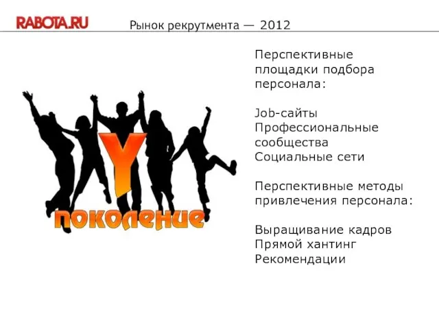 Перспективные площадки подбора персонала: Job-сайты Профессиональные сообщества Социальные сети Перспективные методы привлечения