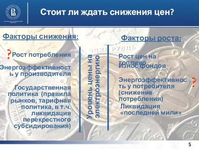 Стоит ли ждать снижения цен? Износ фондов Рост цен на топливо Ликвидация