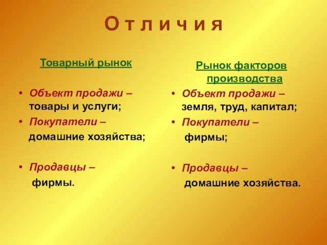 О т л и ч и я Товарный рынок Объект продажи –