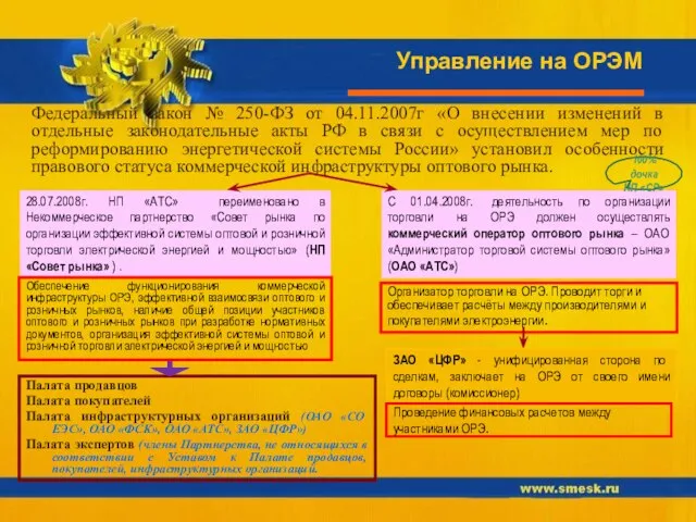 Управление на ОРЭМ Федеральный закон № 250-ФЗ от 04.11.2007г «О внесении изменений