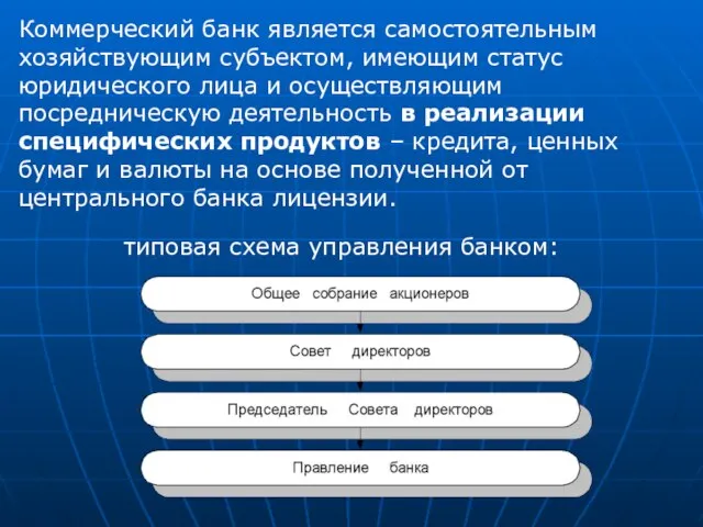 Коммерческий банк является самостоятельным хозяйствующим субъектом, имеющим статус юридического лица и осуществляющим