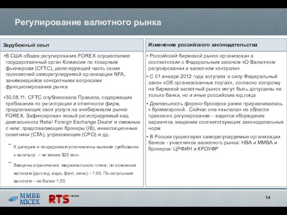 Регулирование валютного рынка В США общее регулирование FOREX осуществляет государственный орган Комиссия