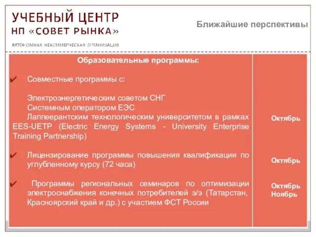 Ближайшие перспективы