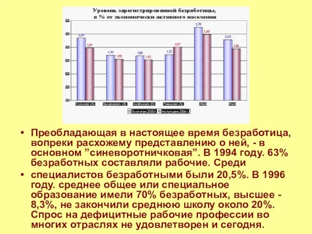 Преобладающая в настоящее время безработица, вопреки расхожему представлению о ней, - в