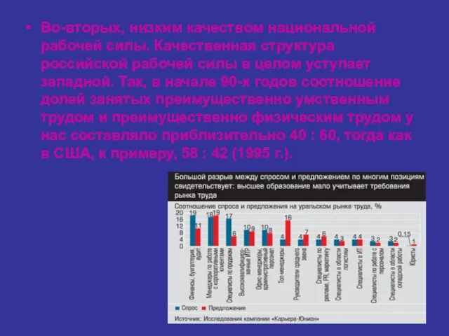 Во-вторых, низким качеством национальной рабочей силы. Качественная структура российской рабочей силы в