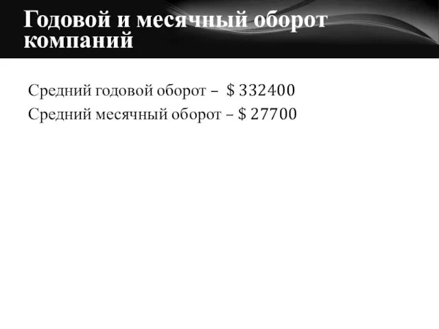 Годовой и месячный оборот компаний Средний годовой оборот – $ 332400 Средний