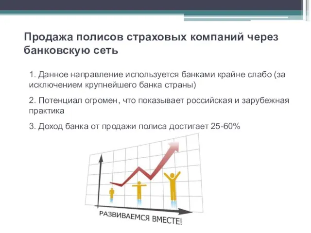 Продажа полисов страховых компаний через банковскую сеть 1. Данное направление используется банками