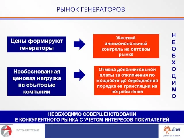 РЫНОК ГЕНЕРАТОРОВ Цены формируют генераторы НЕОБХОДИМО СОВЕРШЕНСТВОВАНИ Е КОНКУРЕНТНОГО РЫНКА С УЧЕТОМ