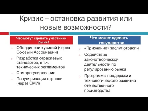 Кризис – остановка развития или новые возможности? Объединение усилий (через Союзы и