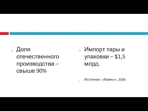 Доля отечественного производства – свыше 90% Импорт тары и упаковки – $1,5 млрд. Источник: «Амико», 2008