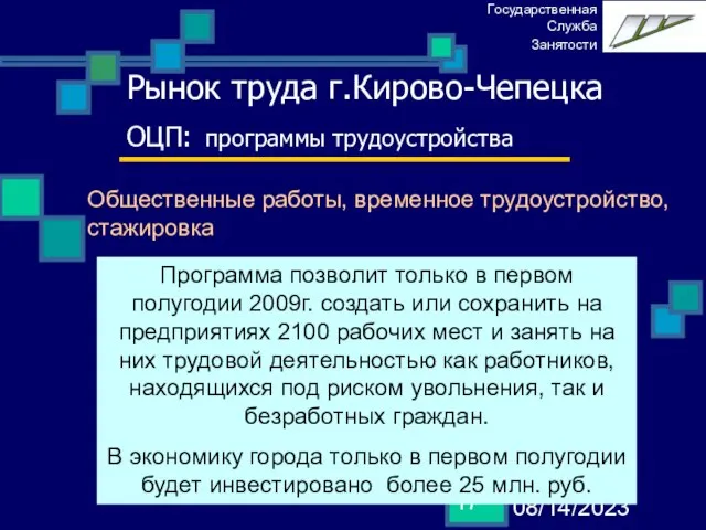 08/14/2023 Рынок труда г.Кирово-Чепецка ОЦП: программы трудоустройства Общественные работы, временное трудоустройство, стажировка