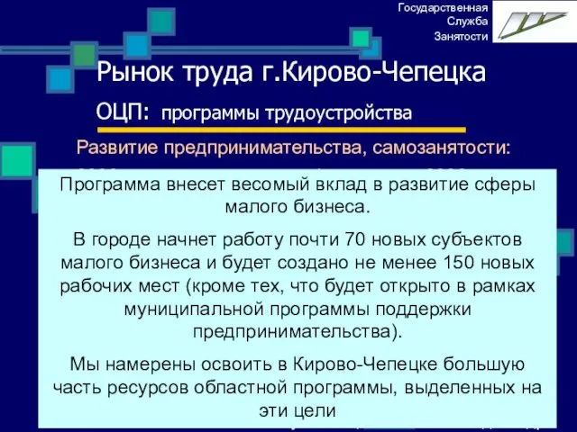 08/14/2023 Рынок труда г.Кирово-Чепецка ОЦП: программы трудоустройства Развитие предпринимательства, самозанятости: 2009г.: 70