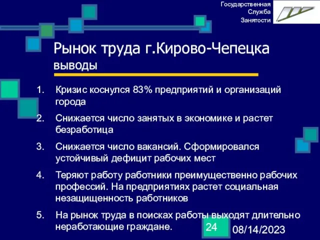 08/14/2023 Рынок труда г.Кирово-Чепецка выводы Кризис коснулся 83% предприятий и организаций города