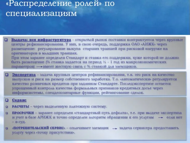 «Распределение ролей» по специализациям Выдача: вся инфраструктура - открытый рынок поставки контрактуется