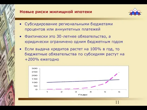 Новые риски жилищной ипотеки Субсидирование региональными бюджетами процентов или аннуитетных платежей Фактически