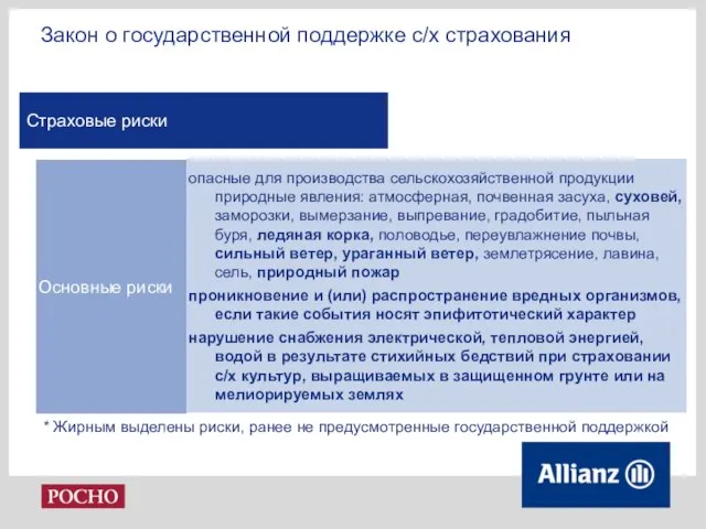 Основные риски опасные для производства сельскохозяйственной продукции природные явления: атмосферная, почвенная засуха,