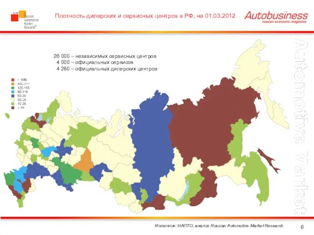 Плотность дилерских и сервисных центров в РФ, на 01.03.2012 Источник: НАПТО, анализ