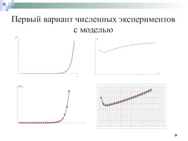 Первый вариант численных экспериментов с моделью Рис.8 Рис.9