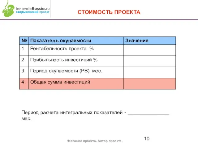 СТОИМОСТЬ ПРОЕКТА Название проекта. Автор проекта. Период расчета интегральных показателей - _______________ мес.