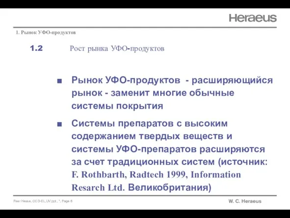 1.2 Рост рынка УФО-продуктов 1. Рынок УФО-продуктов Рынок УФО-продуктов - расширяющийся рынок