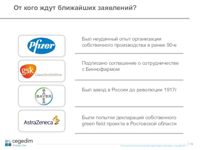 От кого ждут ближайших заявлений? Был неудачный опыт организации собственного производства в