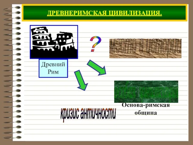 ДРЕВНЕРИМСКАЯ ЦИВИЛИЗАЦИЯ.