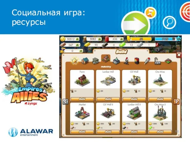 Социальная игра: ресурсы