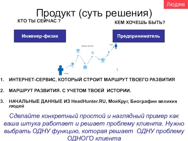 ИНТЕРНЕТ-СЕРВИС, КОТОРЫЙ СТРОИТ МАРШРУТ ТВОЕГО РАЗВИТИЯ МАРШРУТ РАЗВИТИЯ. С УЧЕТОМ ТВОЕЙ ИСТОРИИ.