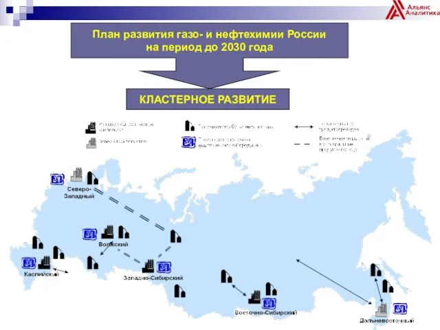План развития газо- и нефтехимии России на период до 2030 года КЛАСТЕРНОЕ РАЗВИТИЕ