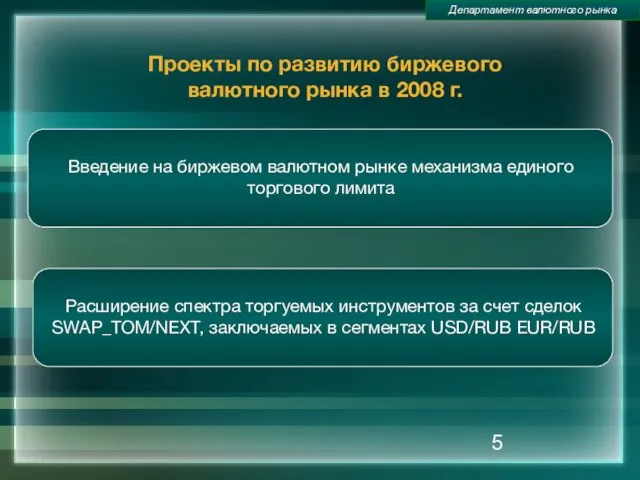 Проекты по развитию биржевого валютного рынка в 2008 г. Департамент валютного рынка