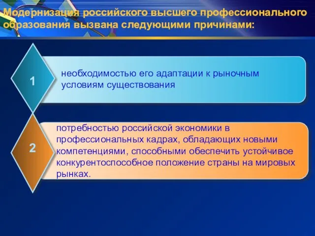 Модернизация российского высшего профессионального образования вызвана следующими причинами: