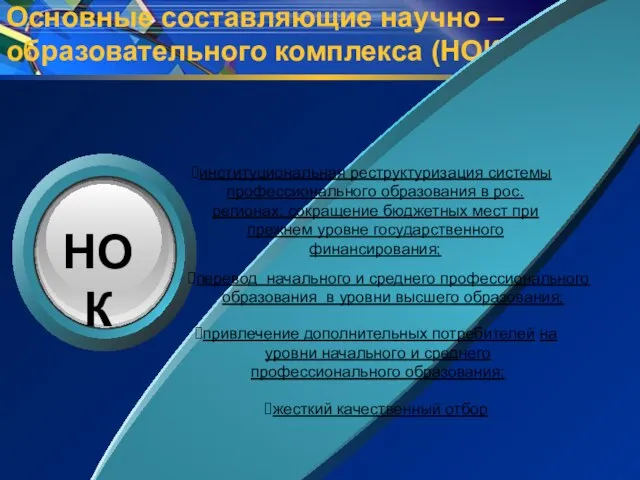 Основные составляющие научно – образовательного комплекса (НОК) для РФ: институциональная реструктуризация системы