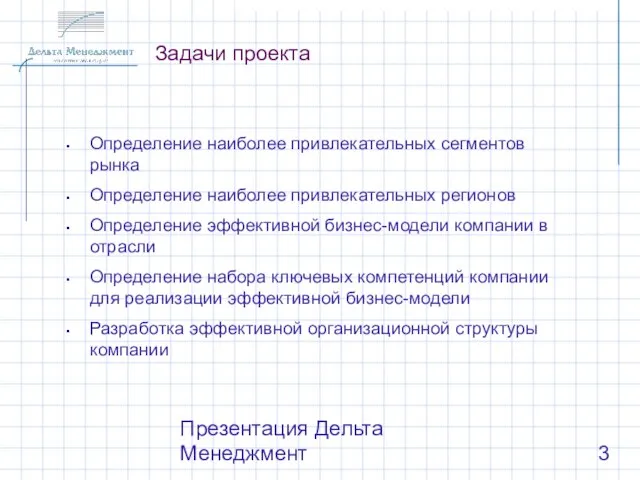 Презентация Дельта Менеджмент Задачи проекта Определение наиболее привлекательных сегментов рынка Определение наиболее