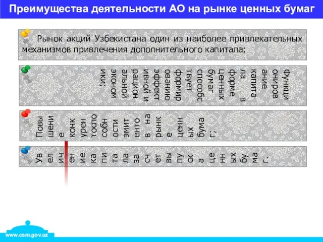 Преимущества деятельности АО на рынке ценных бумаг Увеличение капитала за счет выпуска