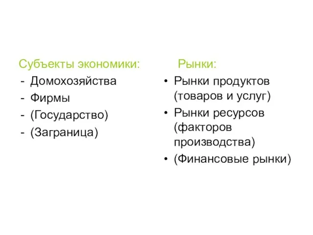 Субъекты экономики: Домохозяйства Фирмы (Государство) (Заграница) Рынки: Рынки продуктов (товаров и услуг)