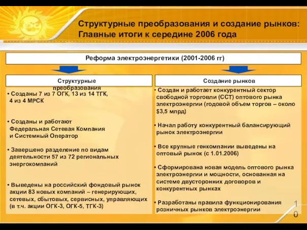 Структурные преобразования и создание рынков: Главные итоги к середине 2006 года Реформа