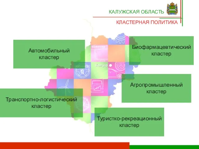 Биофармацевтический кластер Автомобильный кластер Транспортно-логистический кластер КАЛУЖСКАЯ ОБЛАСТЬ КЛАСТЕРНАЯ ПОЛИТИКА Агропромышленный кластер Туристко-рекреационный кластер