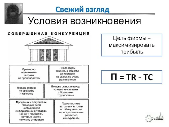 Условия возникновения Цель фирмы – максимизировать прибыль П = TR - TC