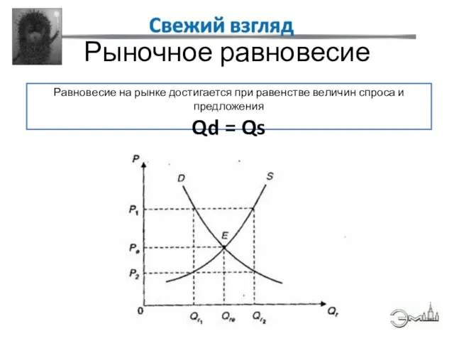 Рыночное равновесие Равновесие на рынке достигается при равенстве величин спроса и предложения Qd = Qs