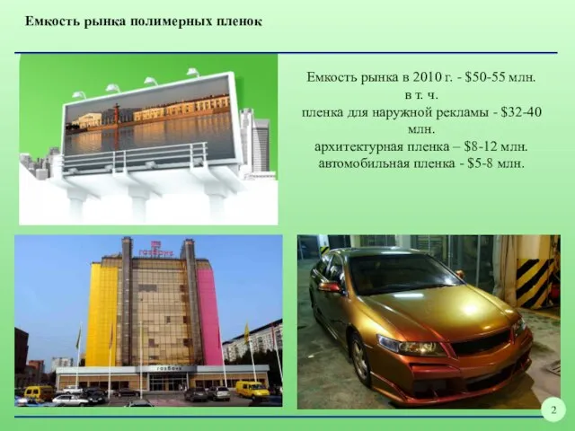 Емкость рынка полимерных пленок Емкость рынка в 2010 г. - $50-55 млн.