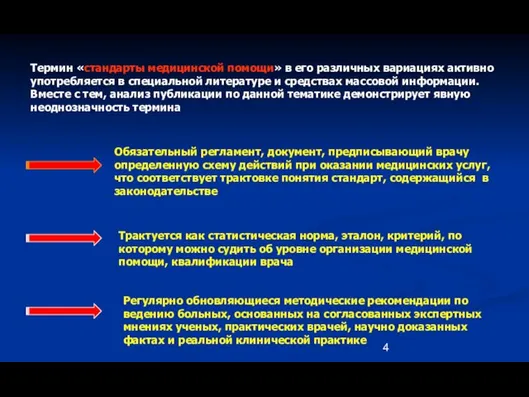 Термин «стандарты медицинской помощи» в его различных вариациях активно употребляется в специальной