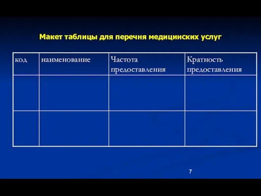 Макет таблицы для перечня медицинских услуг