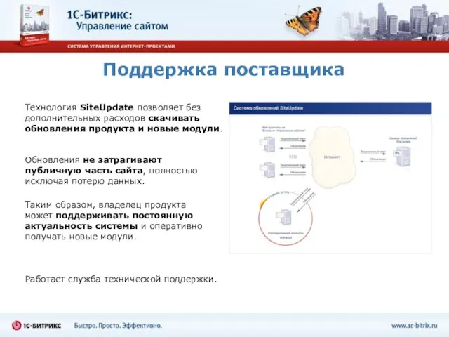 Поддержка поставщика Работает служба технической поддержки. Технология SiteUpdate позволяет без дополнительных расходов