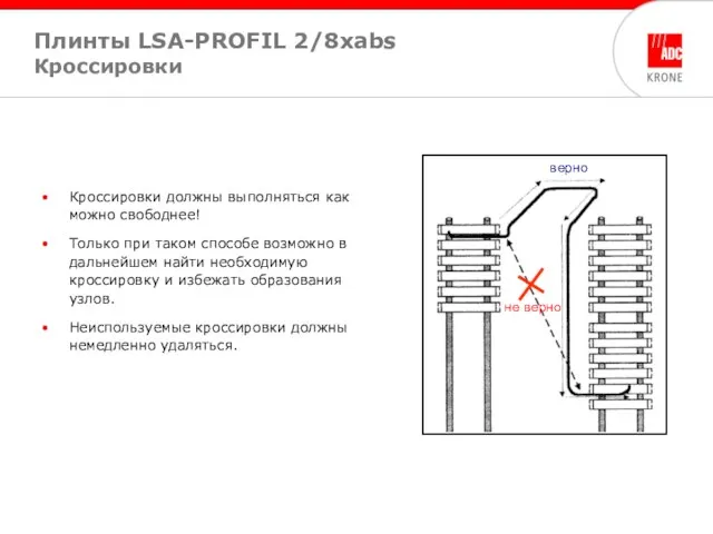 Кроссировки должны выполняться как можно свободнее! Только при таком способе возможно в