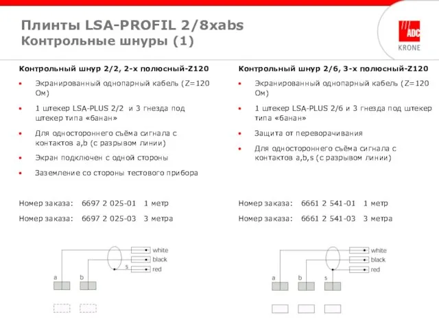 Контрольный шнур 2/2, 2-х полюсный-Z120 Экранированный однопарный кабель (Z=120 Ом) 1 штекер